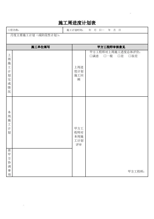 施工周进度计划表