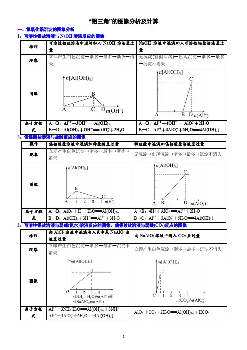  “铝三角”的图像分析及计算