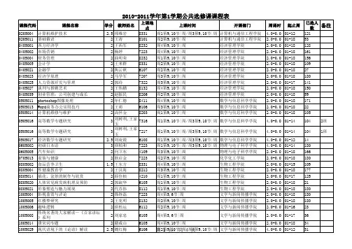 潍坊学院2010-2011学年第1学期公共选修课课程表
