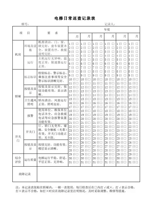 电梯日常巡查记录表
