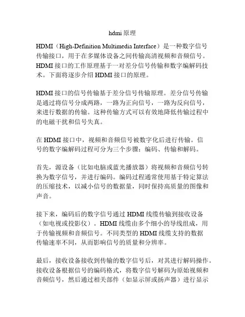 hdmi原理