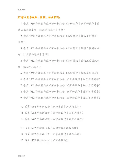 第三套人民币大全套详细介绍(附图)
