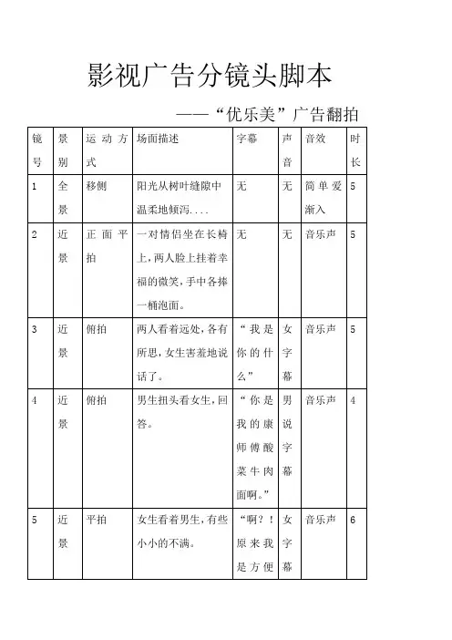 广告翻拍分镜头脚本