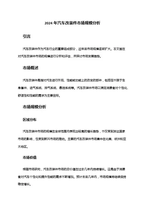2024年汽车改装件市场规模分析