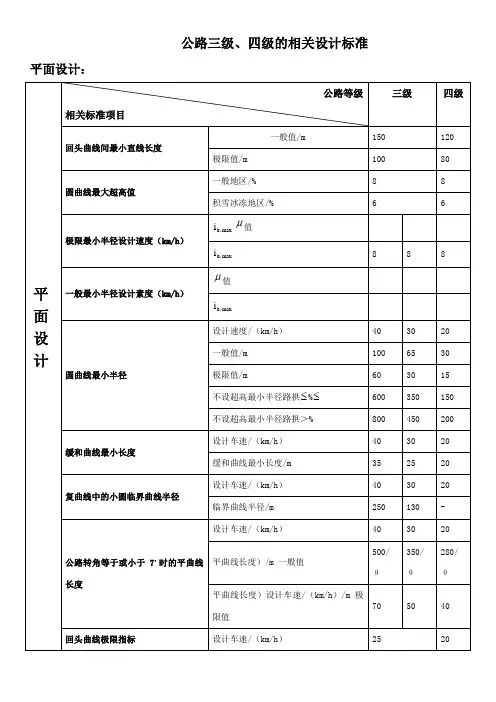 公路三级、四级标准对比