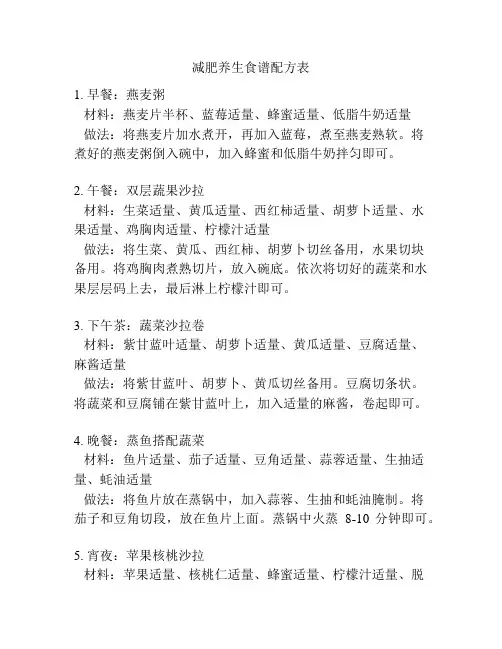 减肥养生食谱配方表