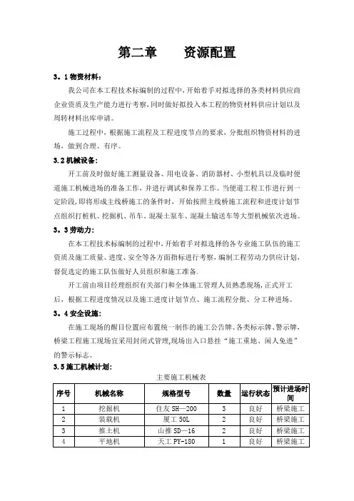 施工组织设计-资源配置
