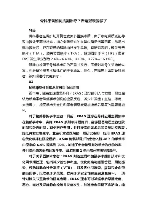 骨科患者如何抗凝治疗？看这张表就够了