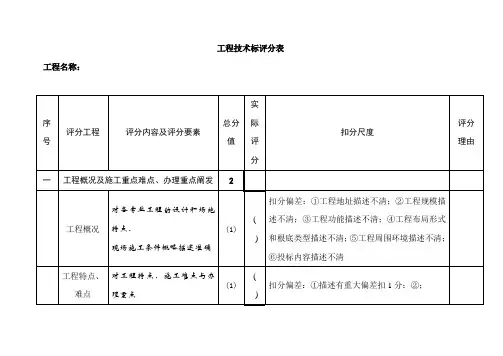 防水技术标评分表