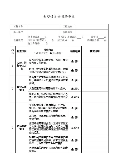 大型机械设备专项检查表