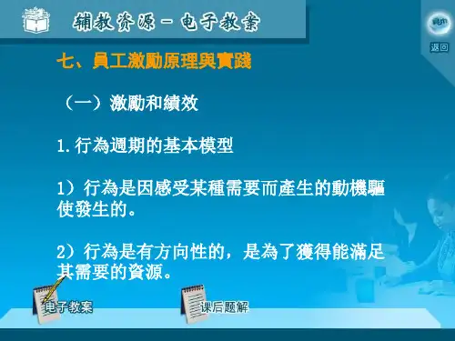 人力资源管理课件-员工激励原理与实践