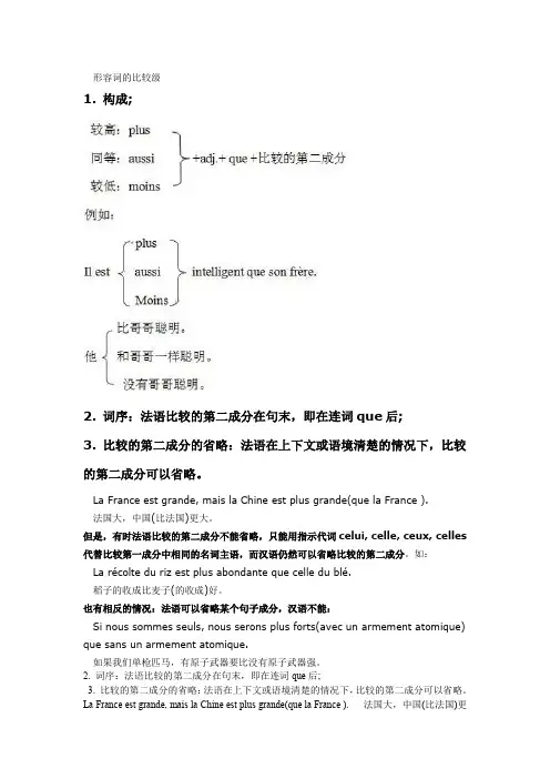 法语形容词比较级