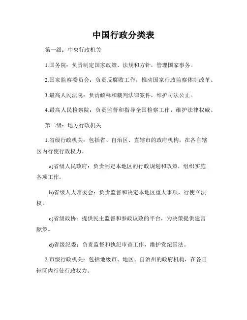 中国行政分类表