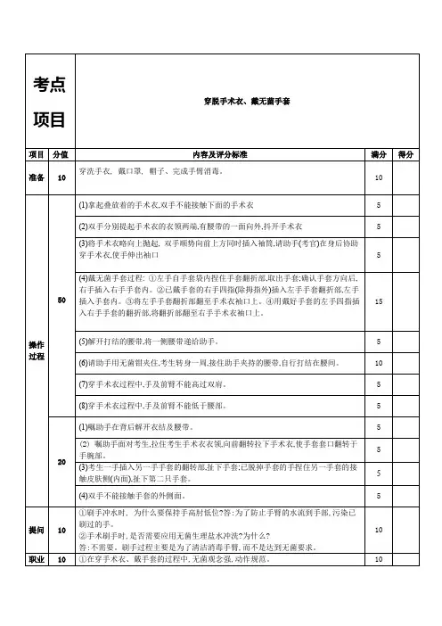 穿脱手术衣、戴无菌手套操作技术考核内容及评分标准
