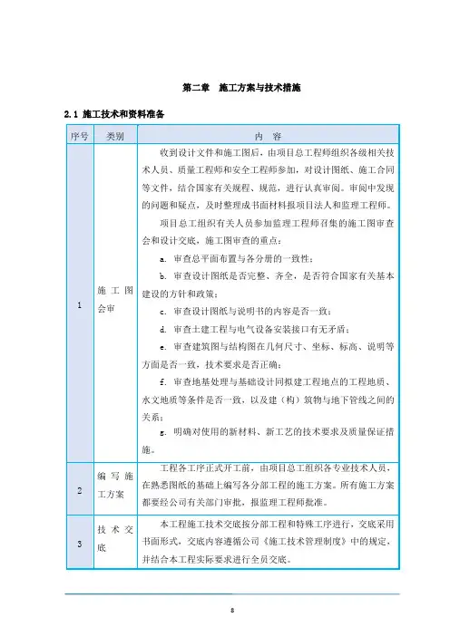 110kV线路工施工方案与技术措施
