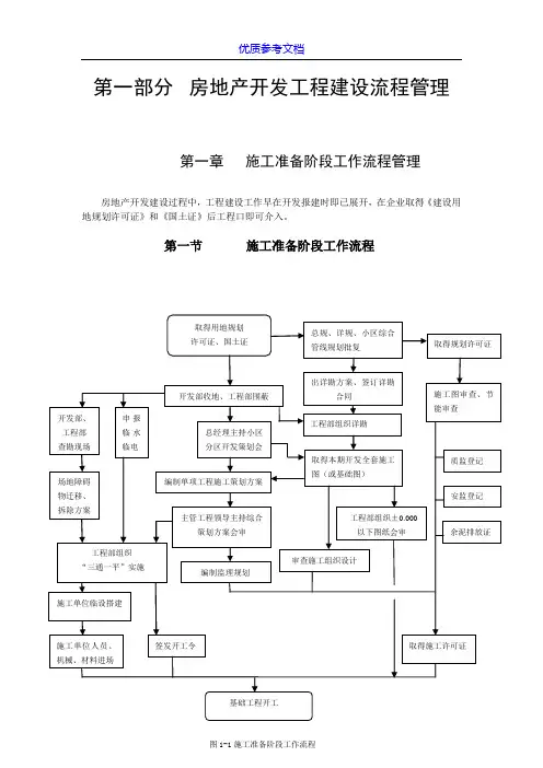 [实用参考]恒大地产集团工程管理手册.doc