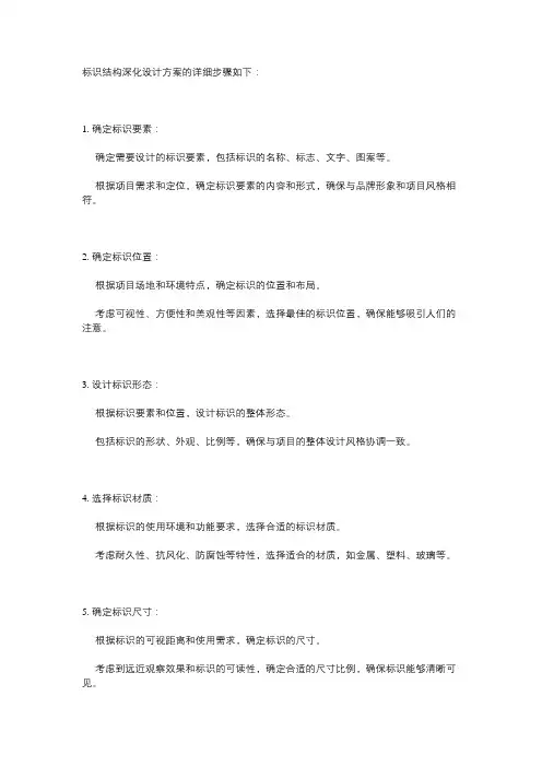 标识结构深化设计方案