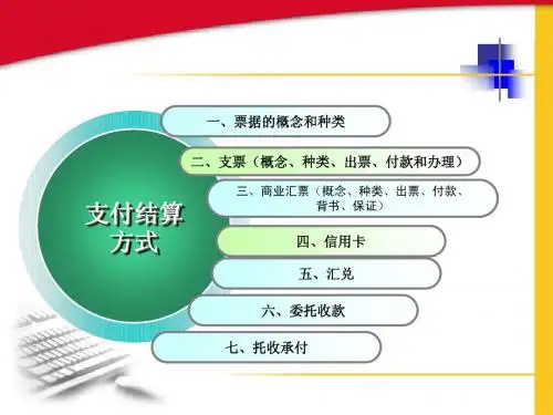 票据结算方式1