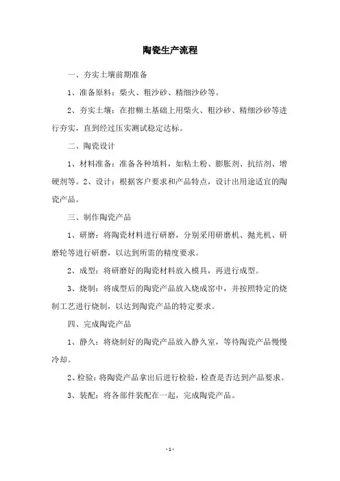 陶瓷生产流程