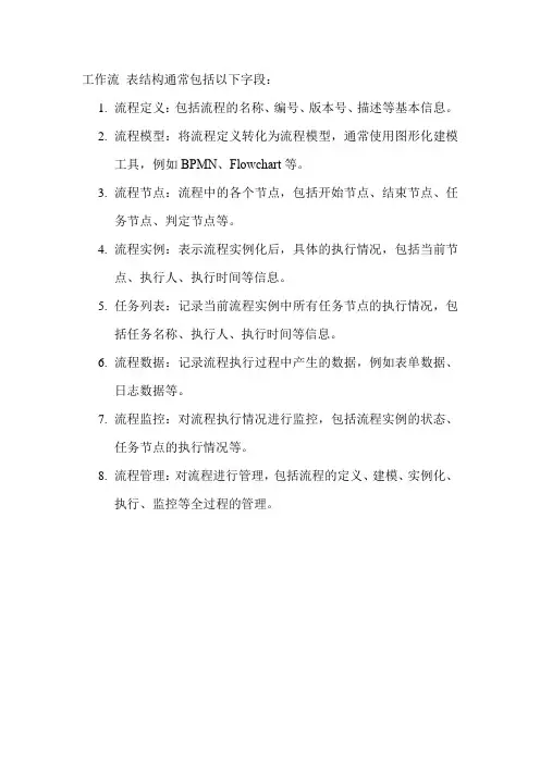 工作流 表结构