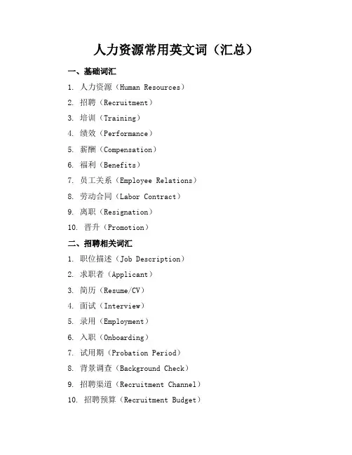 人力资源常用英文词(汇总)