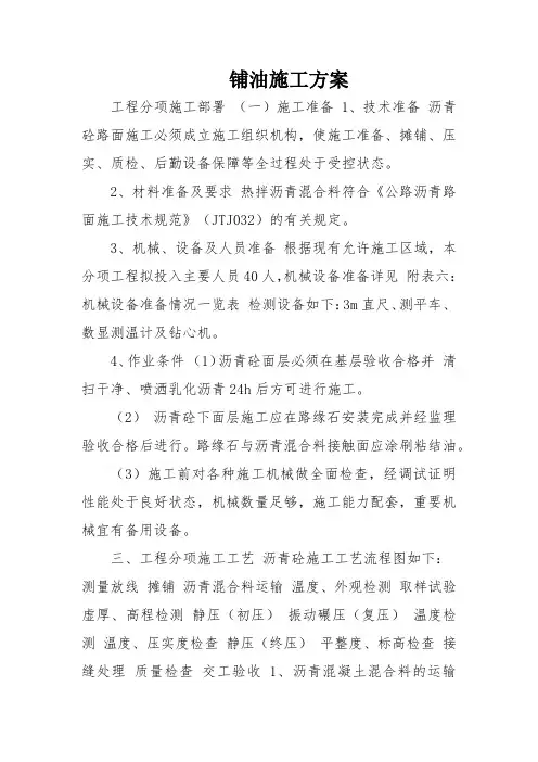 铺油施工方案