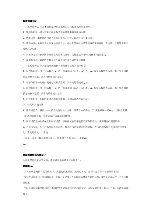 数学建模方法-精品文档资料整理