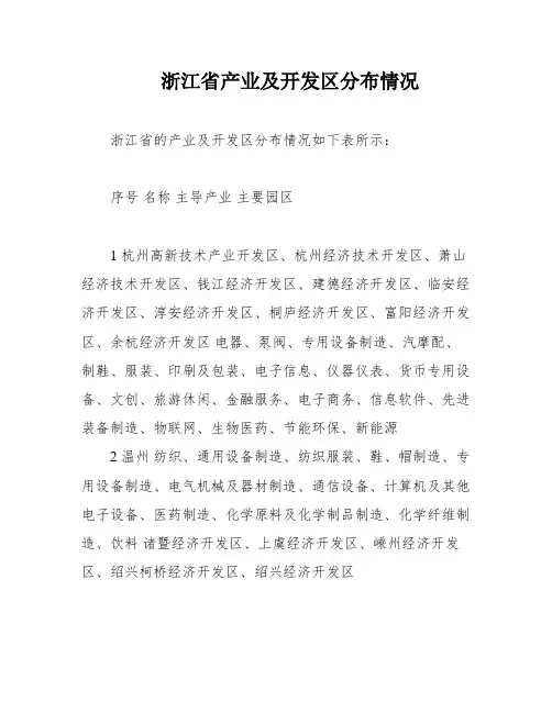浙江省产业及开发区分布情况