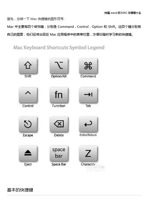 (完整word版)MAC快捷键大全