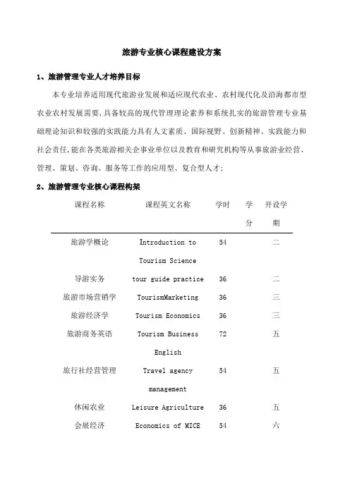 旅游管理专业核心课程建设方案