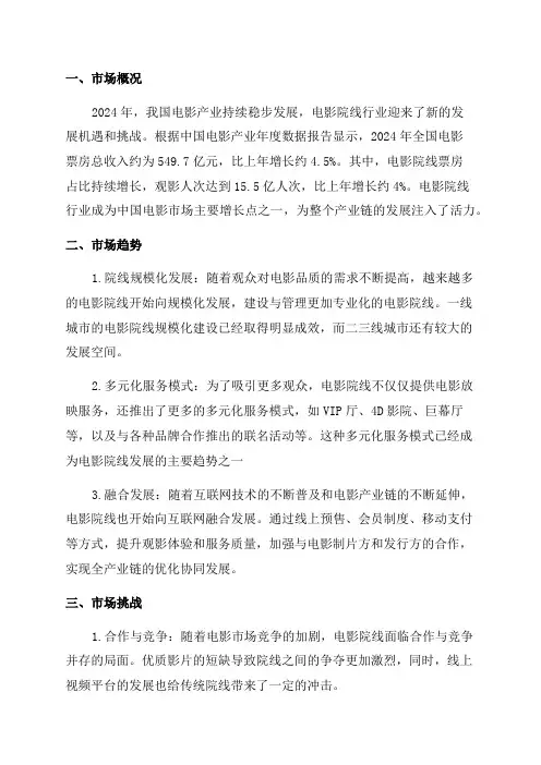 2024年电影院线行业研究报告