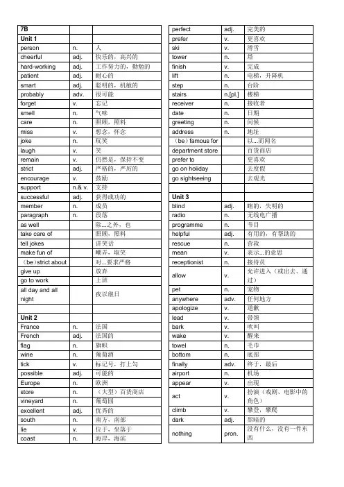 (完整版)沪教牛津版初一下册全册单词表