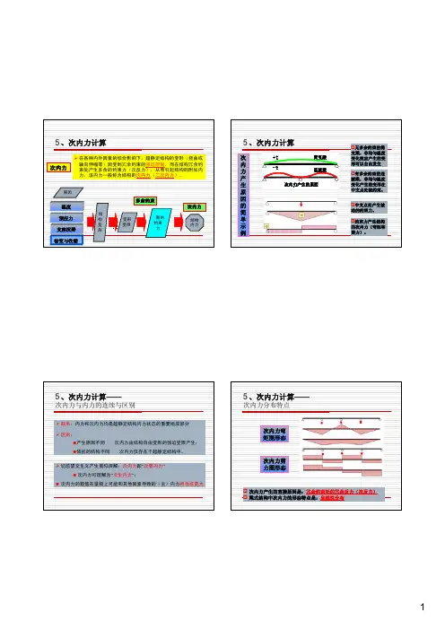 第六章 连续梁桥及刚构桥3