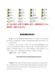 毕业设计(论文)-复卷机整机结构设计(含全套CAD图纸) 模板