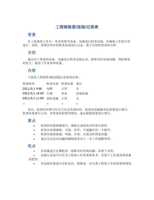 工程部检查(巡视)记录表