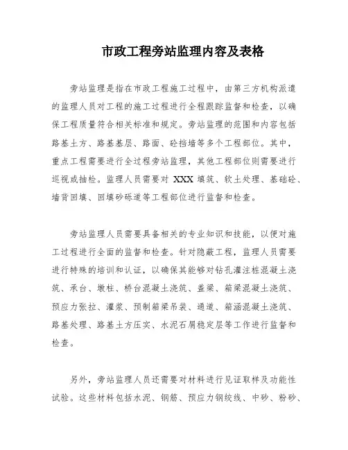 市政工程旁站监理内容及表格