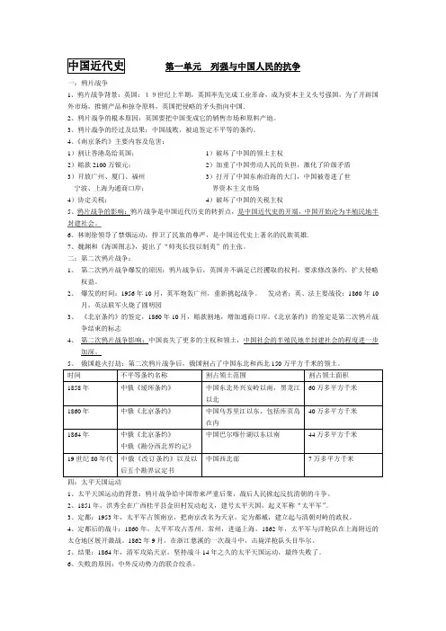 中国近代史
