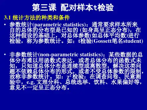 《配对样本t检验》PPT课件