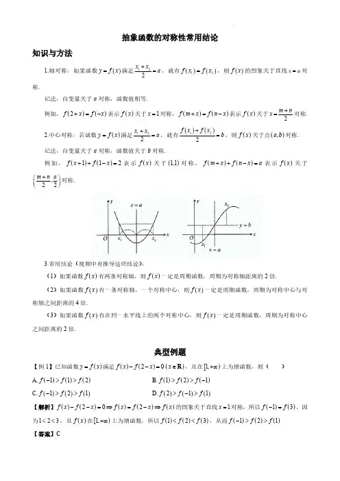 抽象函数的对称性常用结论