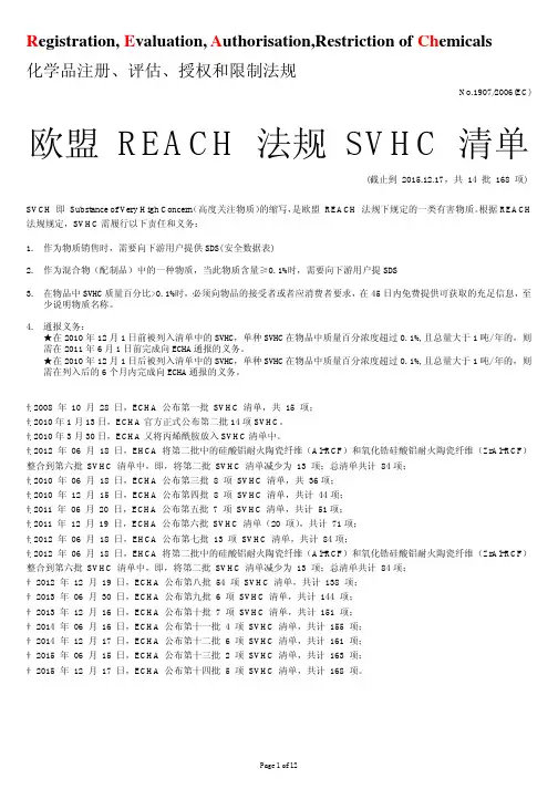 Reach SVHC 高风险关注物质清单及更新历程-168