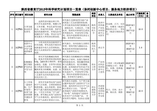 2015——协同创新、服务地方计划(附件3)