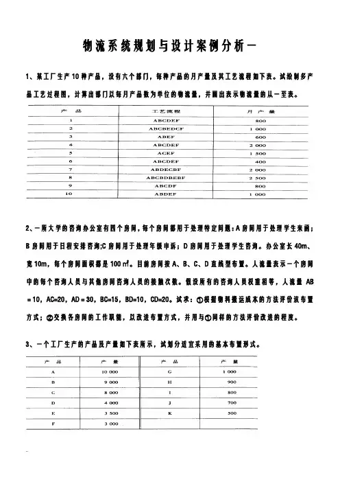 物流系统规划及设计分析案例习题