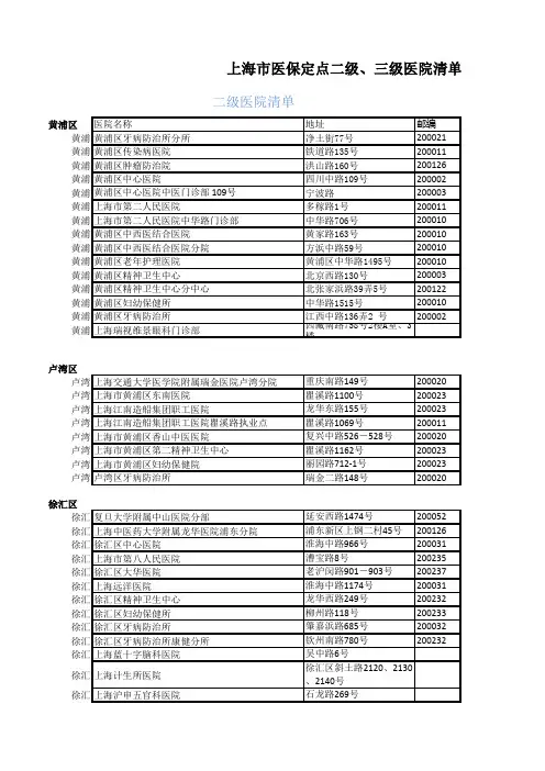 上海市医保定点二、三级医院清单 最新官方版本 最全