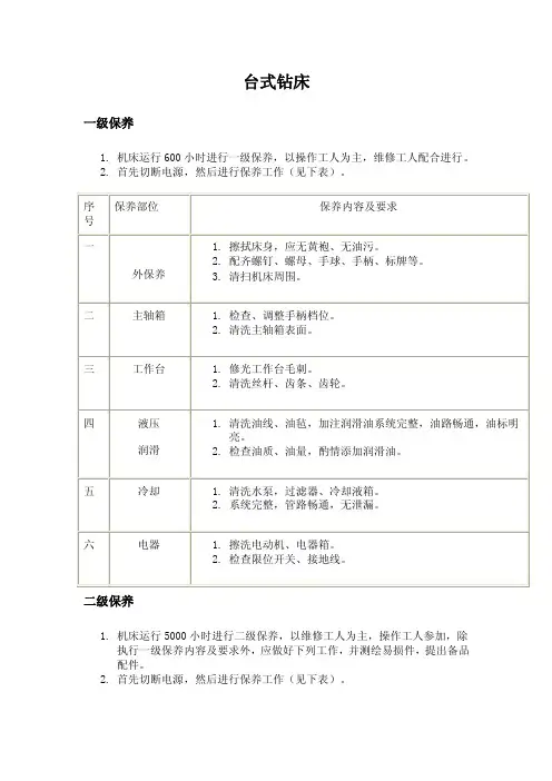 台式钻床保养