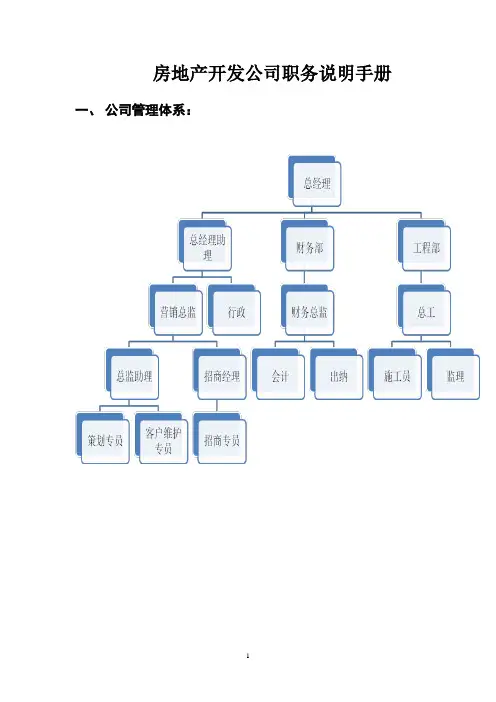 房地产开发公司职务说明手册