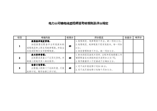 电力公司输电线路检修班考核细则及评分规定