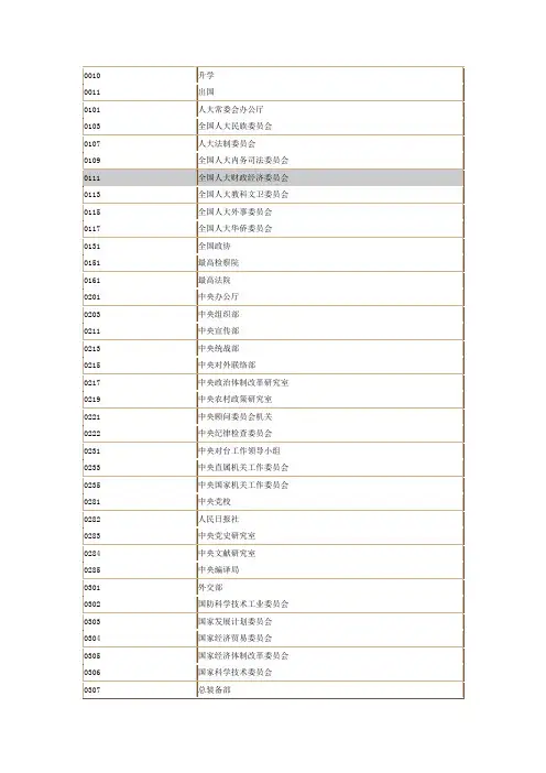 单位隶属