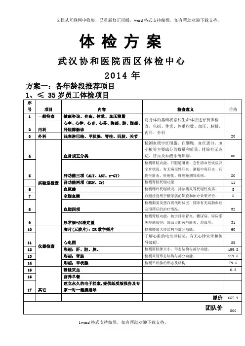 各年龄段体检项目及费用明细