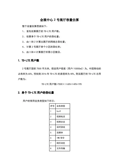 LTE容量估算