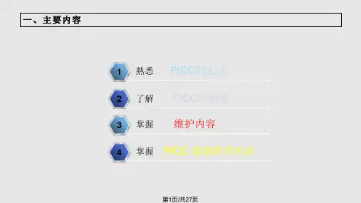 PICC置管的维护PPT课件